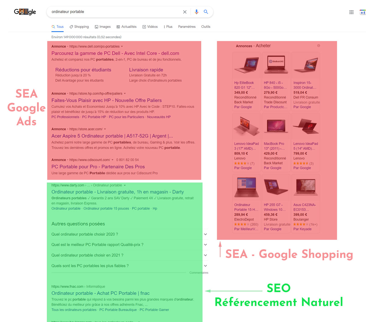 SERP-SEO-SEA.jpg